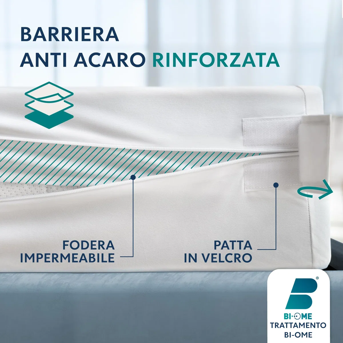 Dreamzie Coprimaterasso Matrimoniale Impermeabile 160x200x25 cm - Coprimaterasso Antiacaro Integrale con Chiusura a Zip per Allergici