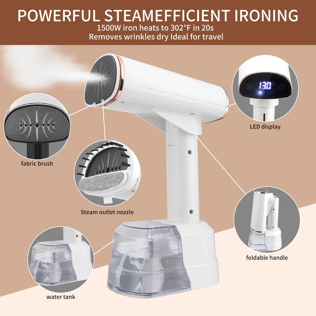 Ferro da Stiro Verticale,1500W Ferro da stiro a vapore per abiti, 25s Riscaldamento Rimozione rapida delle rughe Stiratrice a Vapore Portatile, 400ml alto Volume Ferro a vapore da Viaggio(argento)