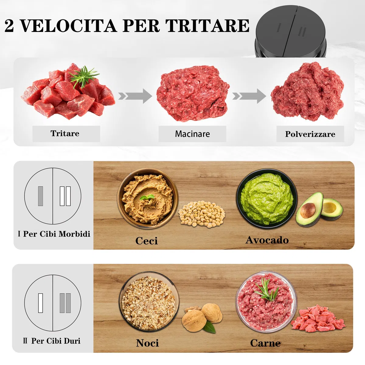 Tritatutto da Cucina Elettrico, 500W 2L Tritatutto Elettrico con Motore in Rame, 2 Ciotole (Vetro + Acciaio Inox), 4 Lame Affilate, 2 Velocità, Mini Frullatore per Carne/Verdura/Baby Food