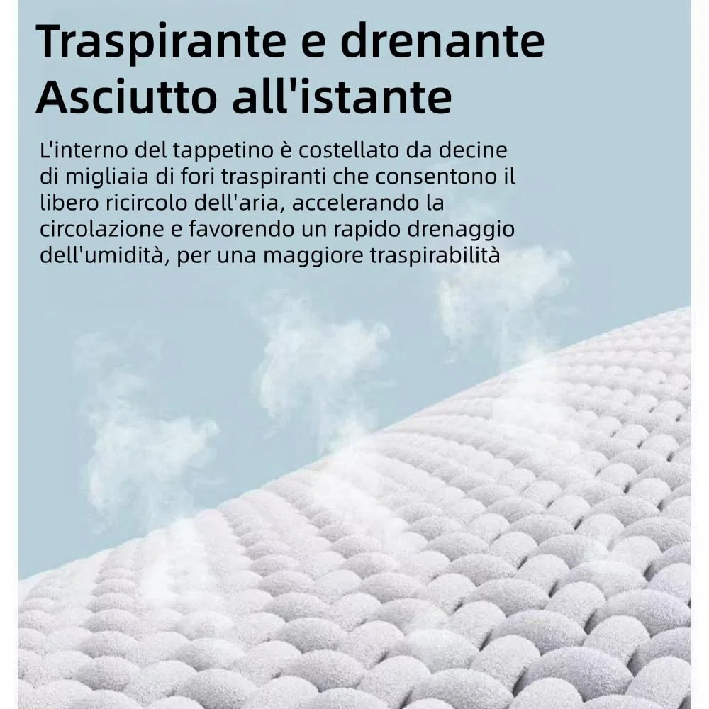 MEIION laberge tappeto Adatto al bagno, Super Morbido,lavabile in lavatrice, Assorbente, Antiscivolo, facile da curare