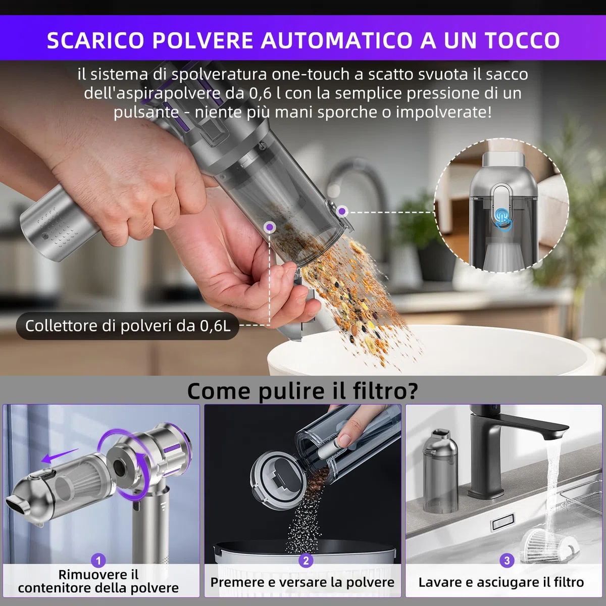 Aspirabriciole Senza Fili, 25000Pa Aspirapolvere Auto con Scarico Polvere Automatico a un Tocco, 4 in 1 Mini Aspirapolvere, Motore Brushless, Aspirazione a 3 Velocità per Peli di Animali, Auto, Casa