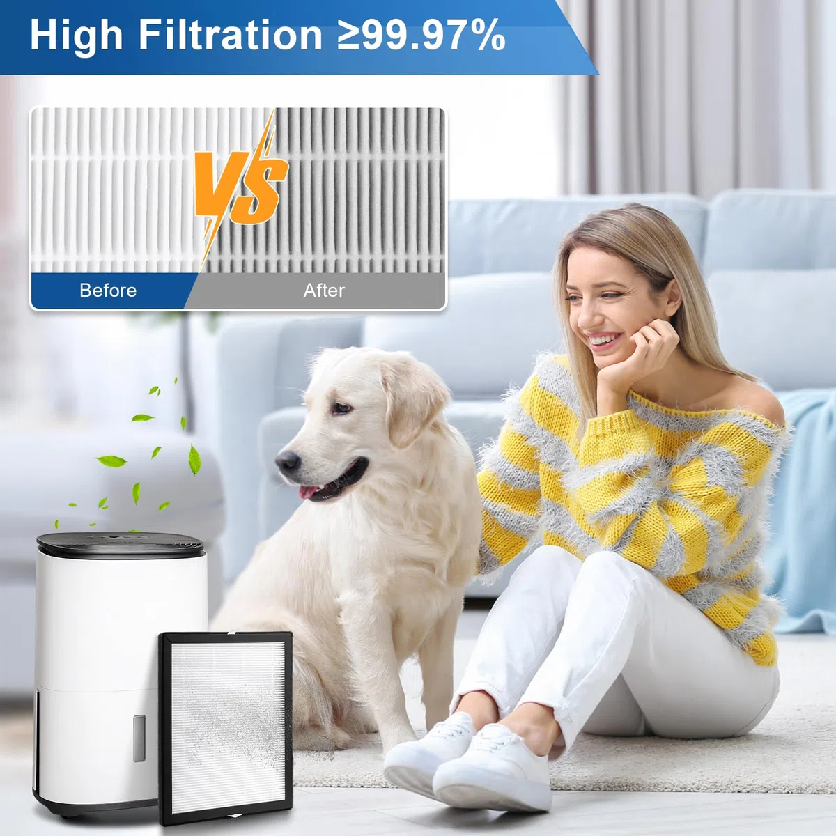 Kigniote Confezione da 3 filtri HEPA compatibili con MeacoDry Arete One 18L, 20L e 25L deumidificatore purificatore d'aria 2 in 1, 26 x 22 x 1,5 cm, non compatibile con deumidificatore Meaco 20L 20LE