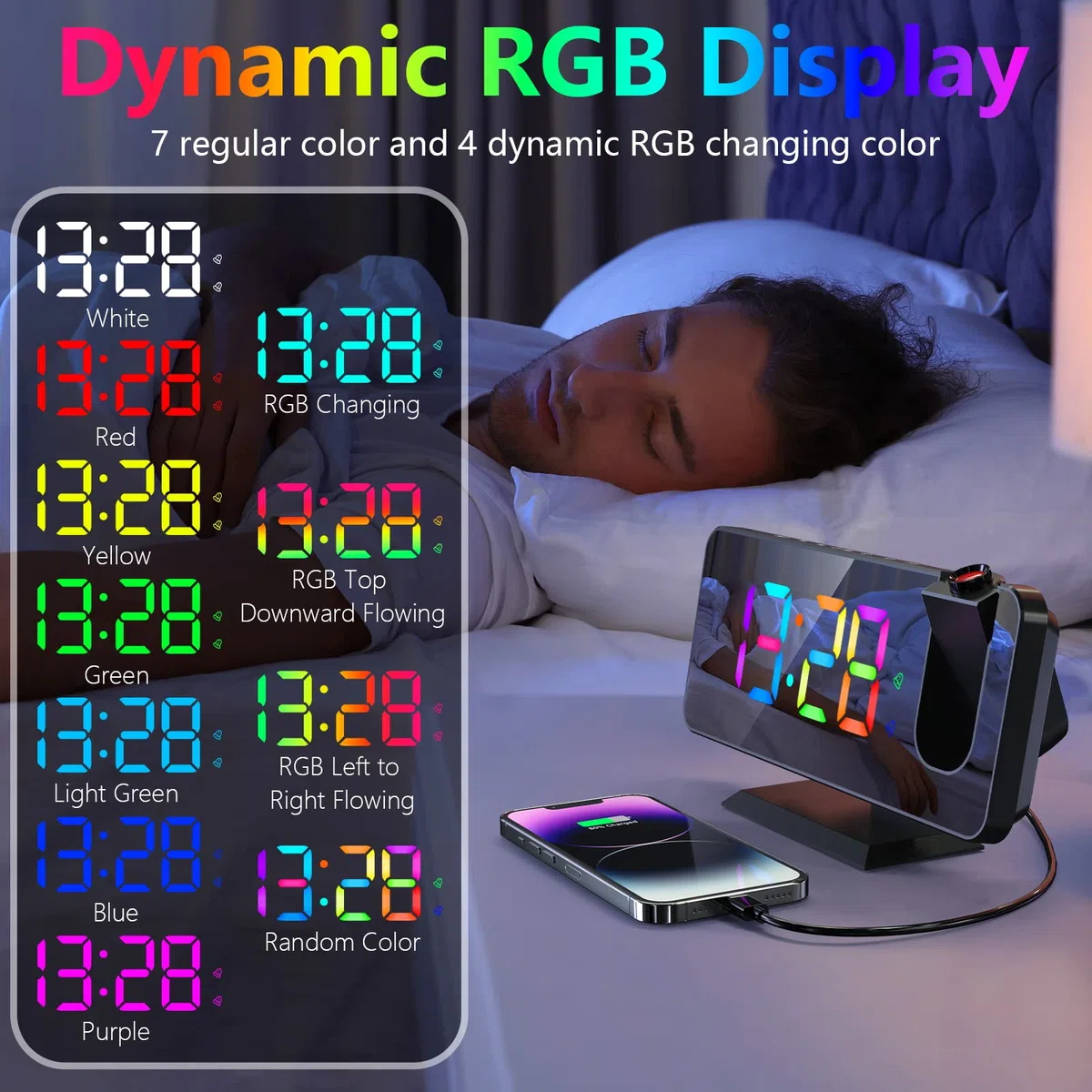 Exmate Sveglia con Proiettore, Schermo a LED a Specchio da 7.5", RGB dinamico, 5 Luminosità, Doppio Allarme con Porta USB, Sveglia Digitale con Proiettore ultra trasparente (Nero con Adattatore)