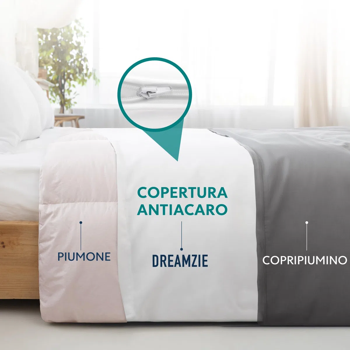 Dreamzie - Copripiumino Antiacaro 220x240 cm - Copri Piumone Protettivo con Cerniera - Barriera Contro Acari e Allergeni - Lavabile a 95°C"