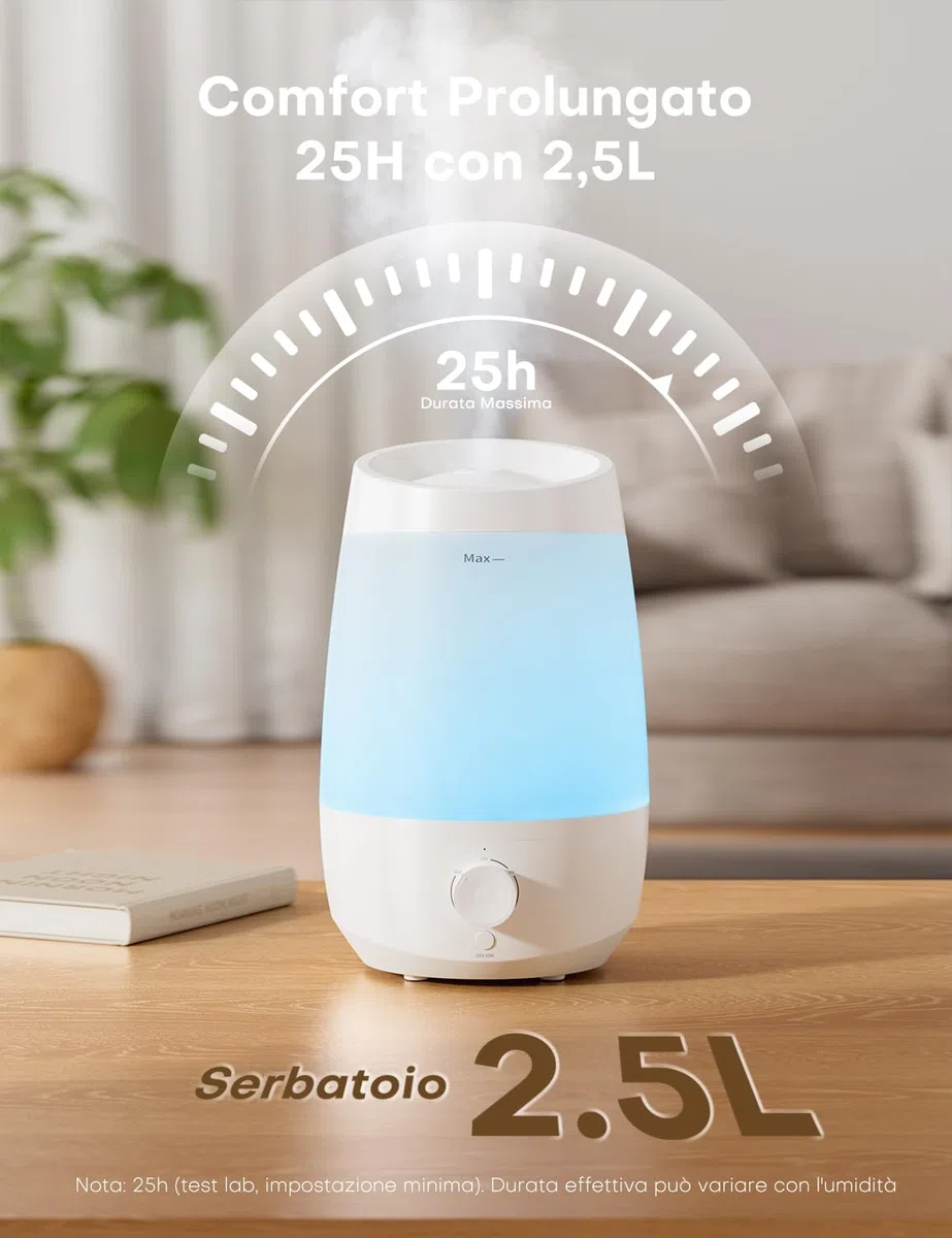 AROEVE Umidificatore Ambiente, 2,5L Umidificatore, 250 ml/h, 25H Diffusore di Oli Essenziali, Spegnimento Automatico, 25 dB Silenzioso per Neonati e Piante, Bianco