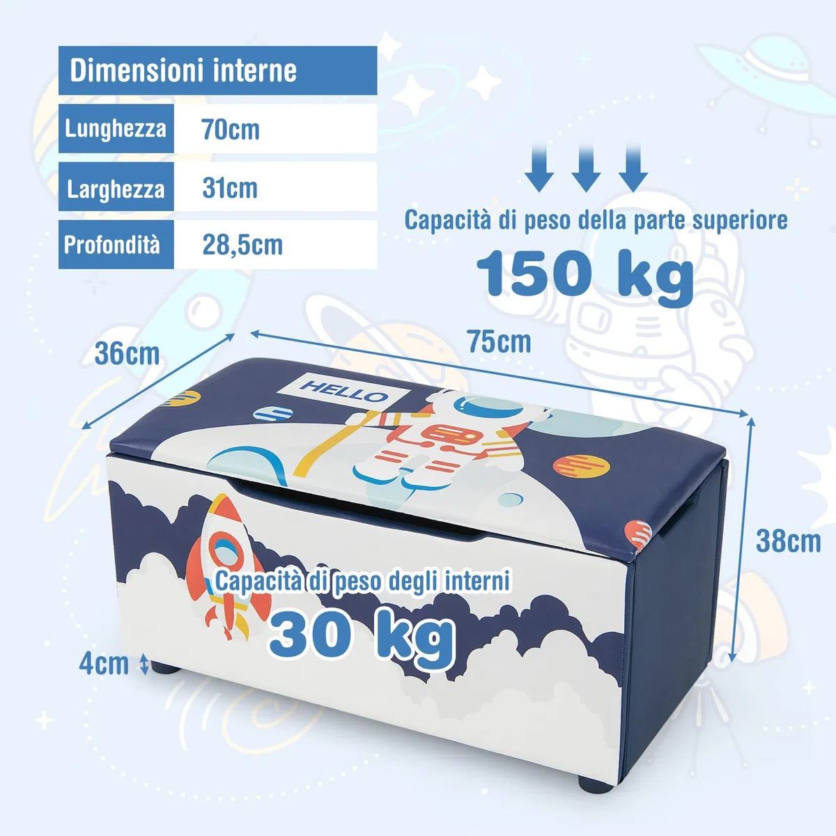 GYMAX Cassapanca per Bambini 2 in 1, Carico 150 kg, con Coperchio Rimovibile, Panca Portaoggetti con Fessure Antipizzicamento, Cinghia di Trazione e Struttura Stabile 75x36x38 CM (Blu e Bianco)