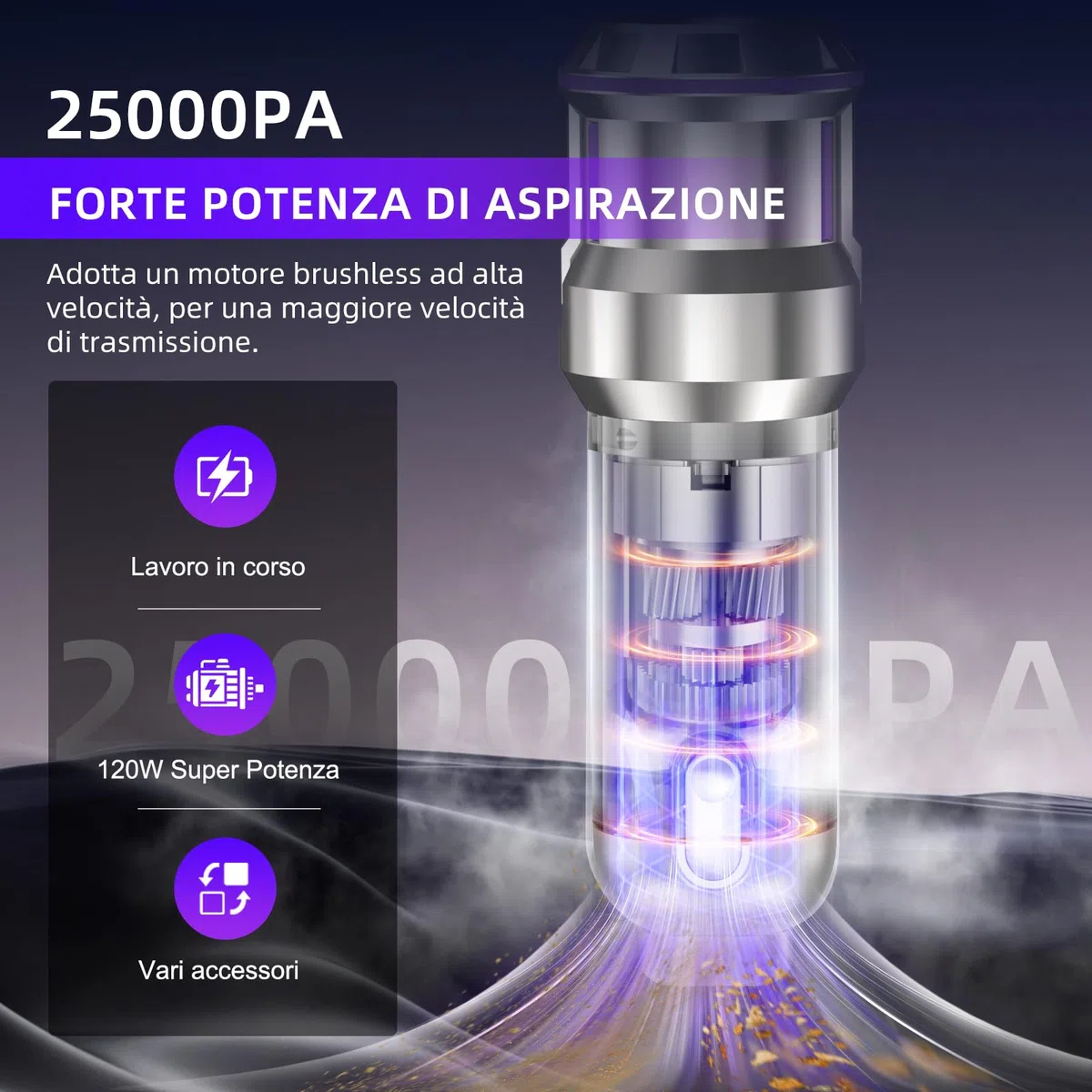 Aspirabriciole Senza Fili, 25000Pa Aspirapolvere Auto con Scarico Polvere Automatico a un Tocco, 4 in 1 Mini Aspirapolvere, Motore Brushless, Aspirazione a 3 Velocità per Peli di Animali, Auto, Casa