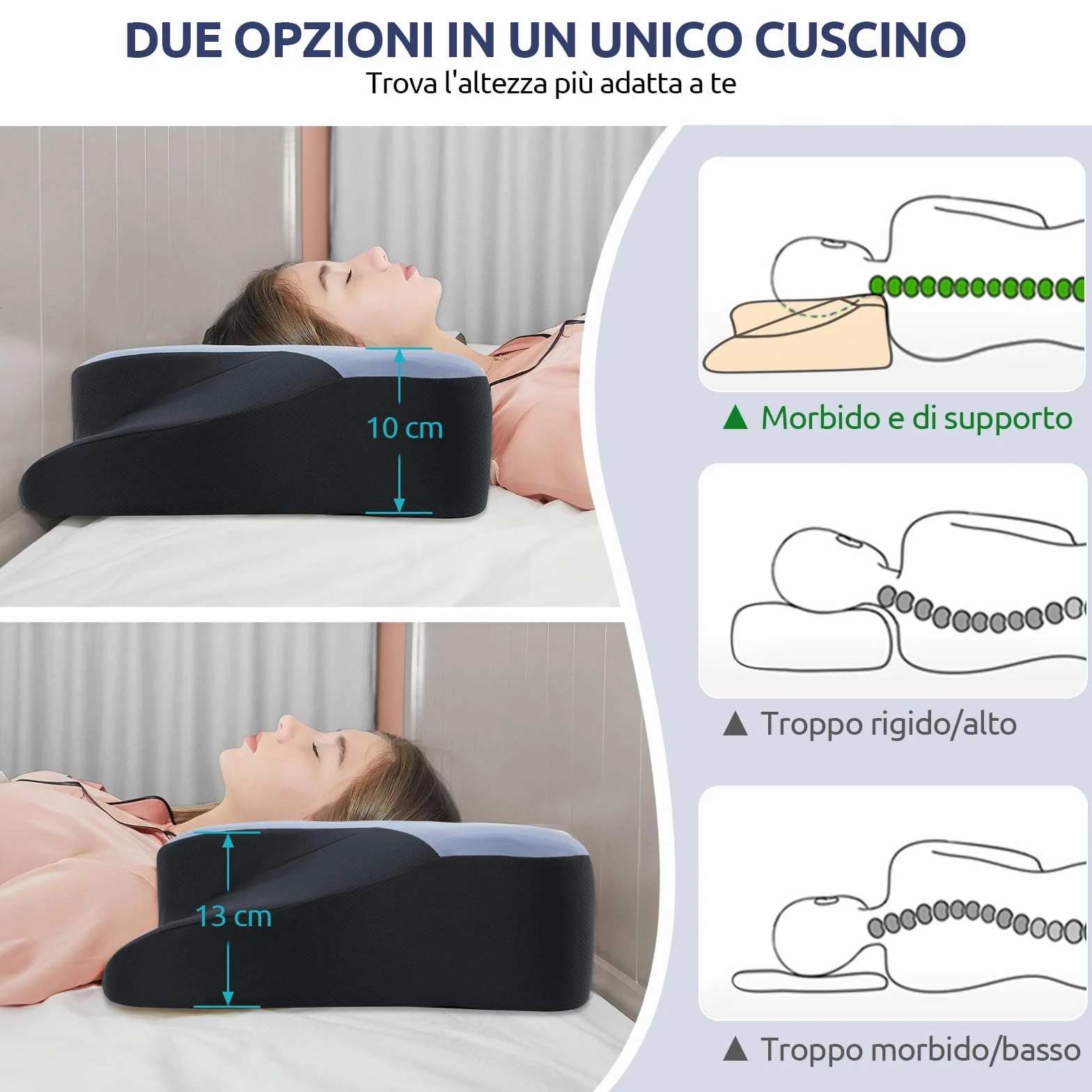 DONAMA cuscino cervicale per dormire, cuscino ergonomico cervicale per Dormitori Laterali, Supini e Proni con Federa Sfoderabile e Lavabile (Blu Nero, 66x37x13 cm)