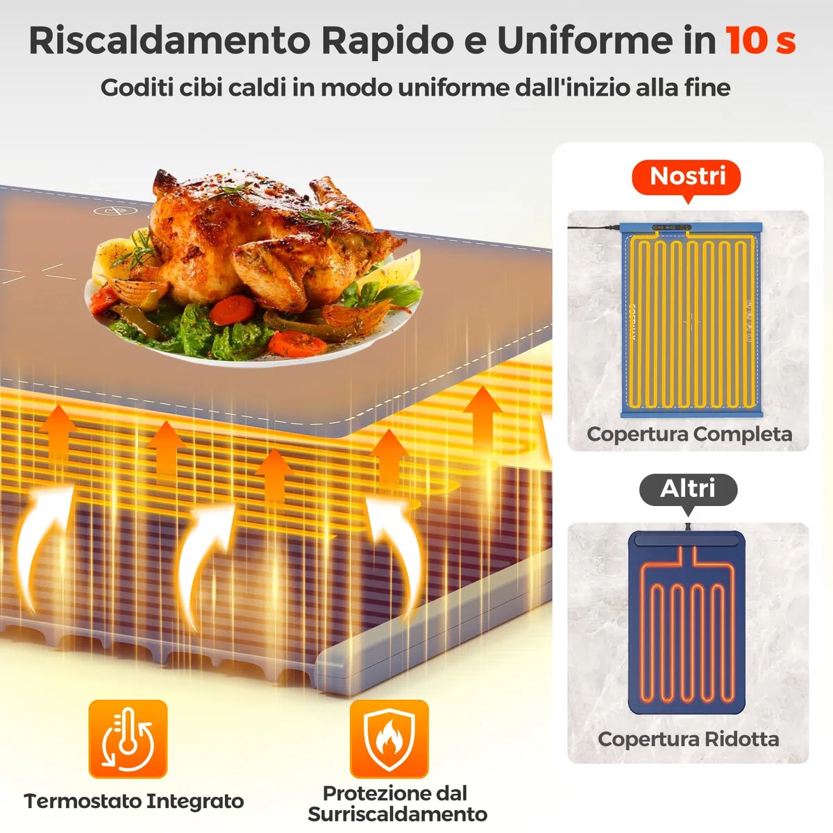 COSTWAY Vassoio Riscaldante Elettrico, Tappetino Riscaldante in Silicone Portatile, con Temperatura Regolabile Timer e Blocco per Bambini, per Buffet, Feste e Cucina (60 x 44 cm,Blu)