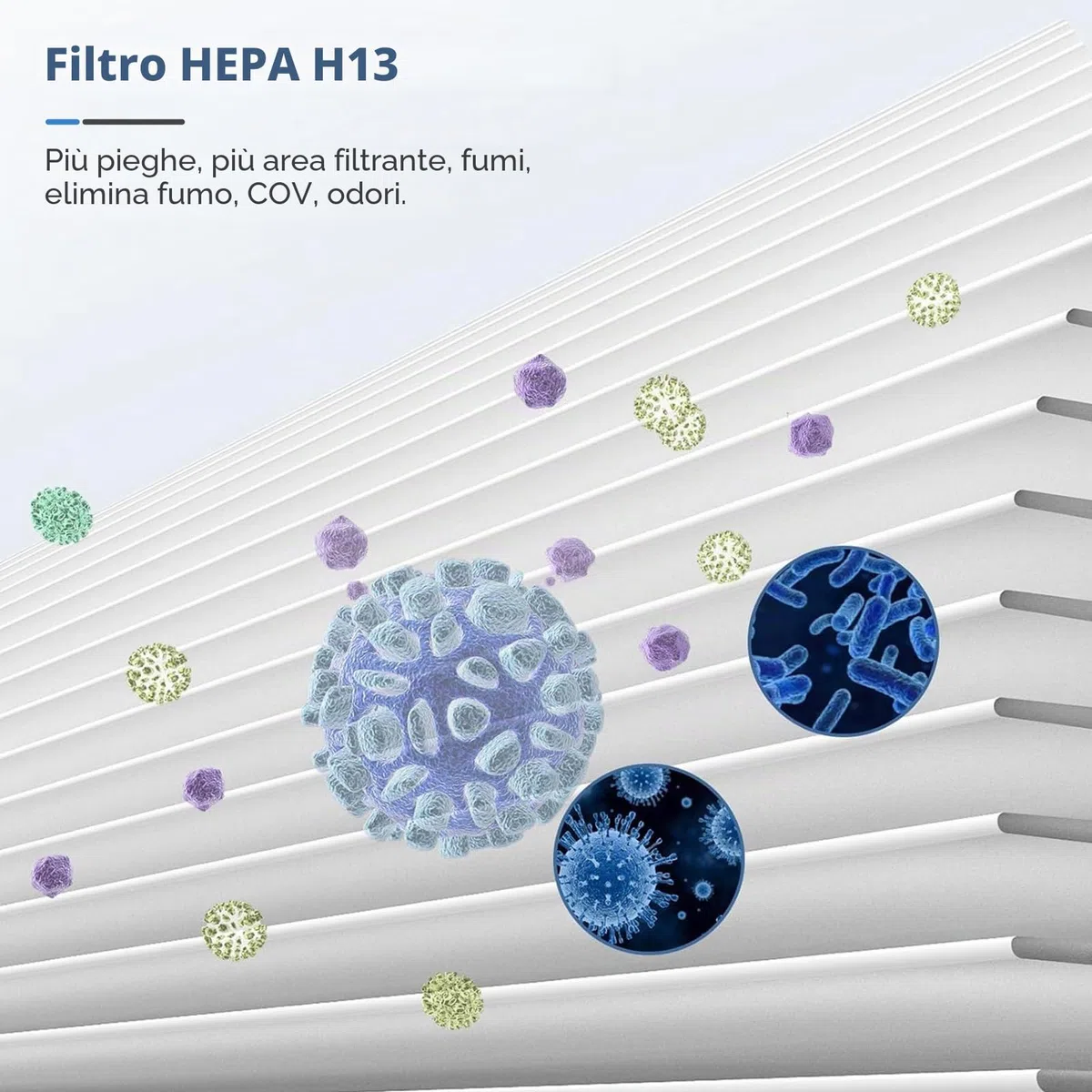 2 Pezzi FY0611/30 Filtro di Ricambio, Compatibile con Perfiltro Purificatore D'aria Philips Serie 600 AC0650/10 e AC0651/10, Filtro HEPA 3 in 1, Numero di Parte FY0611/30
