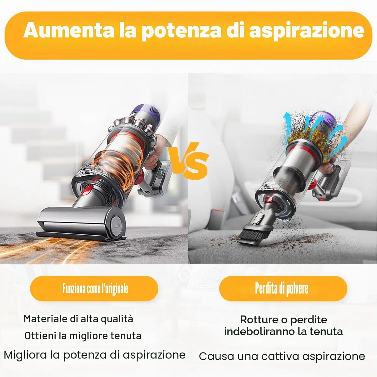 V11 Contenitore Serbatoio Per Dyson V11 V15 SV14 SV17 SV15 SV22 Ricambi Cestello Polvere Rifiuti Accessori Contenitori Cestino Pattumiera Guarnizione Cilindro Ricambio No.970050-01 e 965443-01
