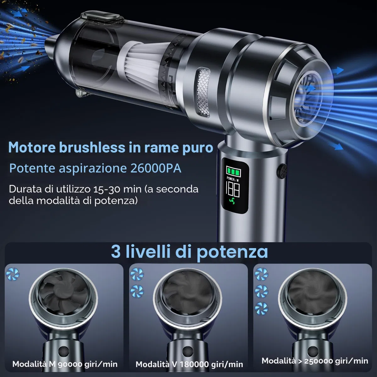 HOVIN Aspirapolvere per Auto – 26000pa Mini Aspirabriciole Senza Fili per Auto, One-Touch Dust Dump con 3 Velocità Motore Brushless, Aspirapolvere Portatile, per PC, Casa, Cucina, Fessure, Angoli