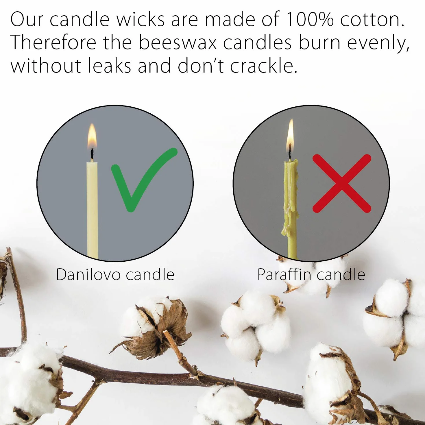 Danilovo 100 pz Candele in Cera d’Api Bianche – Candele Chiesa Ortodossa per Preghiere, Rituali, Lunghe, Morbide, N60, Altezza 19,5 Centimetri