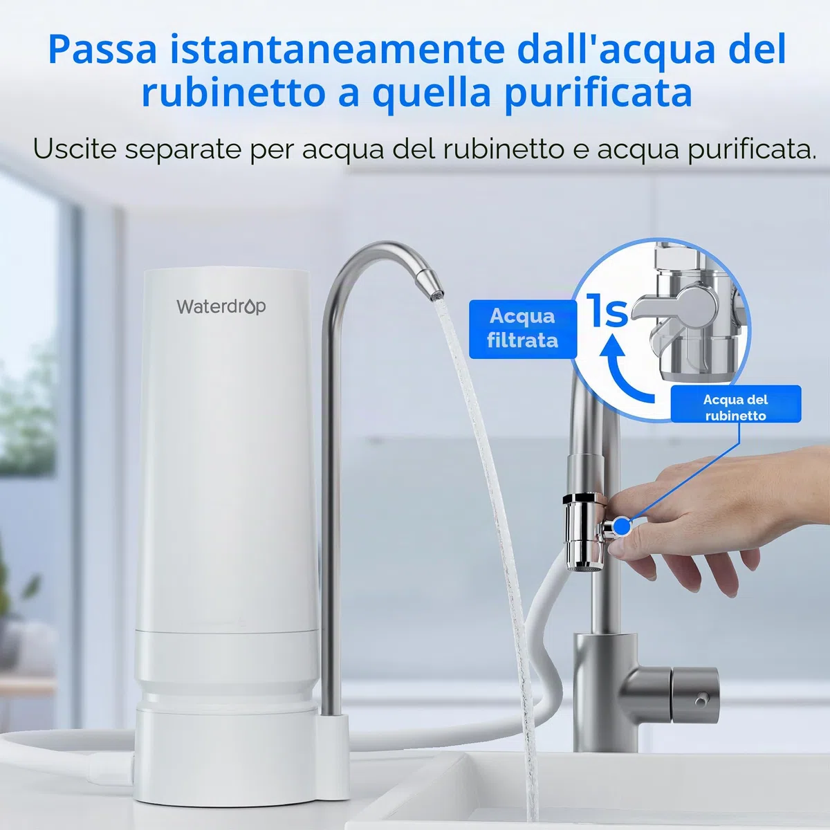 Waterdrop WD-CTF-05 Filtro per Acqua da Banco, 4000 Galloni con Promemoria della Durata del Filtro, Riduce i Metalli Pesanti, Cattivi Odori e il 99% del Cloro (1 Filtro Incluso)