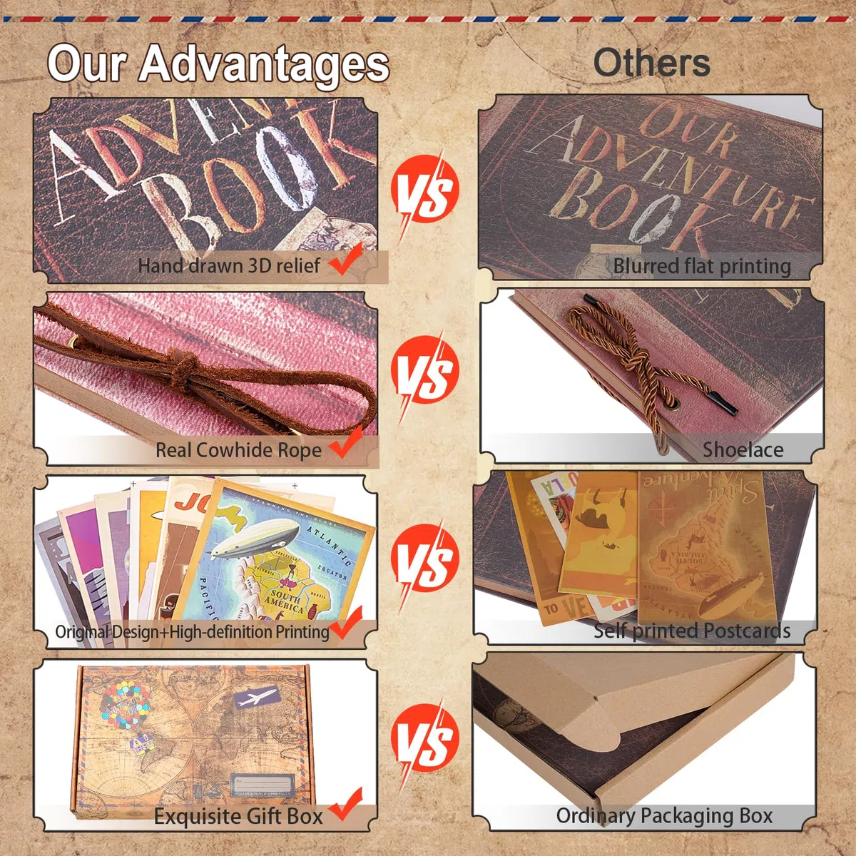 Our Adventure Book Album Fotografico,3d Retro Embossed Letter Cover Hard Movie Up,11.9 X 7.6 Inch,DIY Scrapbooking Album Convient Pour Les Anniversaires,La Saint-Valentin Et Les FêTes De Fin D'AnnéE
