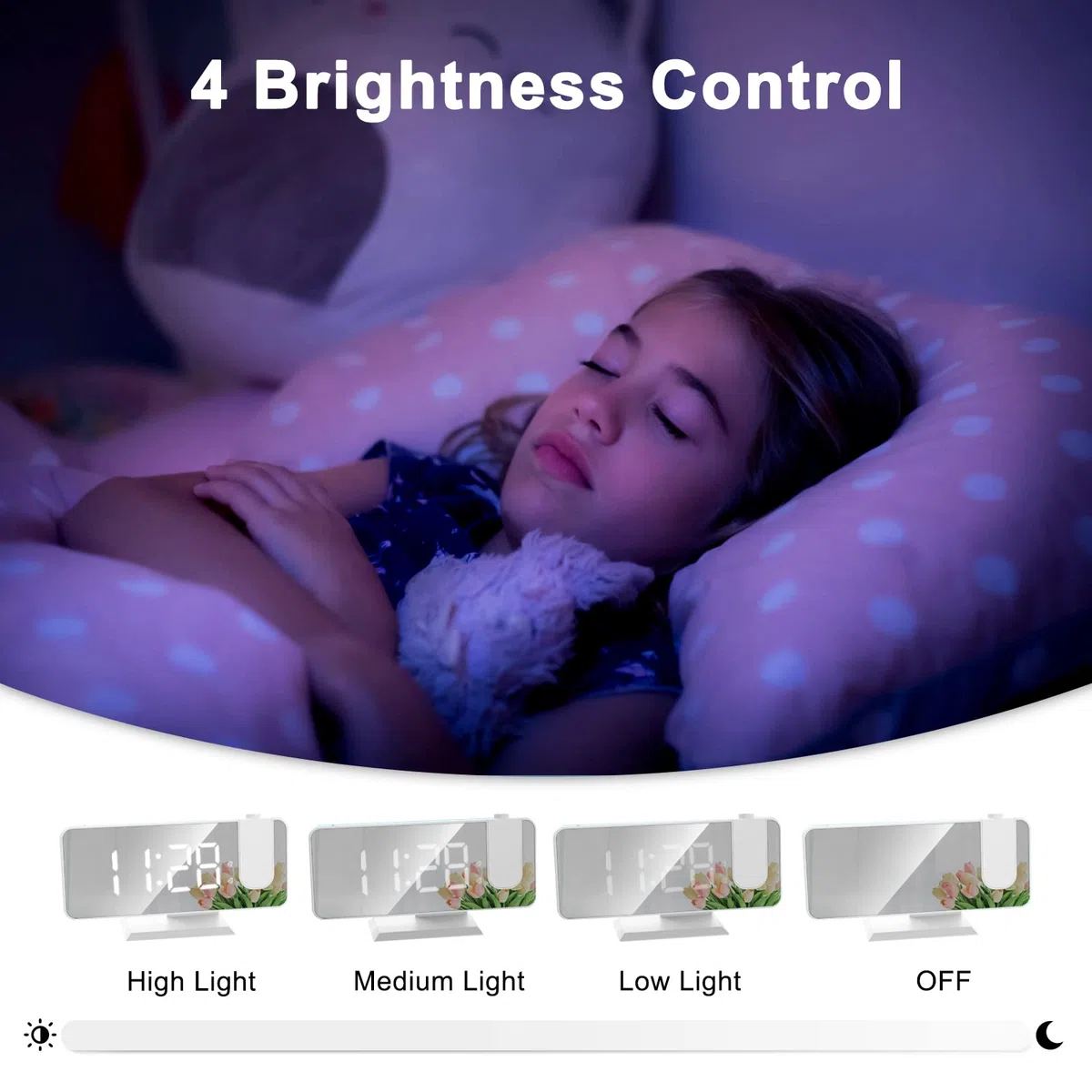 Sveglia con Proiettore, Schermo a LED a Specchio da 7.5", 4 Luminosità, Doppio Allarme con Porta USB, Sveglia Digitale con Proiettore ultra trasparente (Bianco con Adattatore)