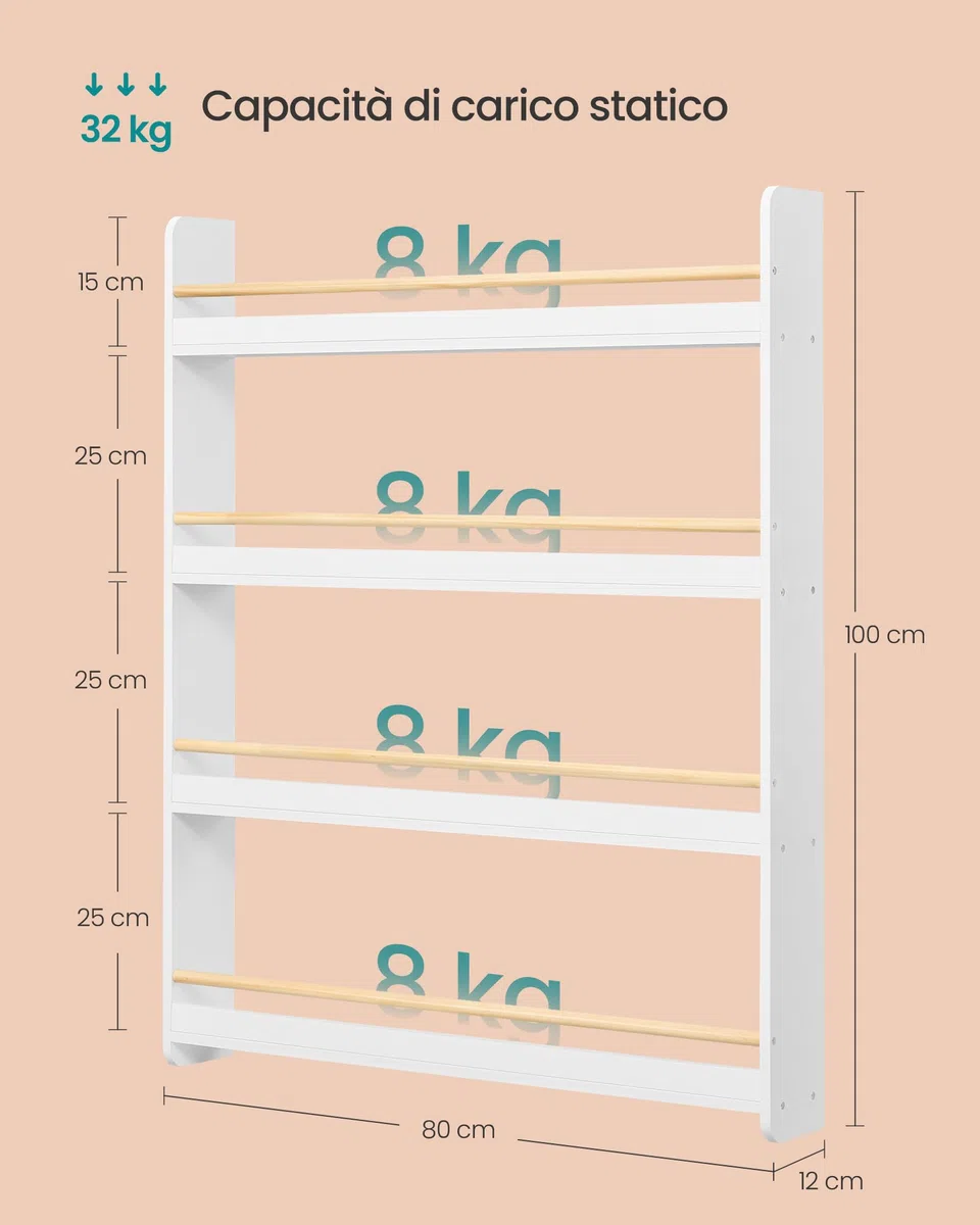 SONGMICS Libreria Montessoriana per Bambini, Scaffale per Giocattoli a 4 Ripiani, Libreria da Parete, Mobile per Cameretta Stanza dei Giochi, Bianco e Naturale GKR014W01
