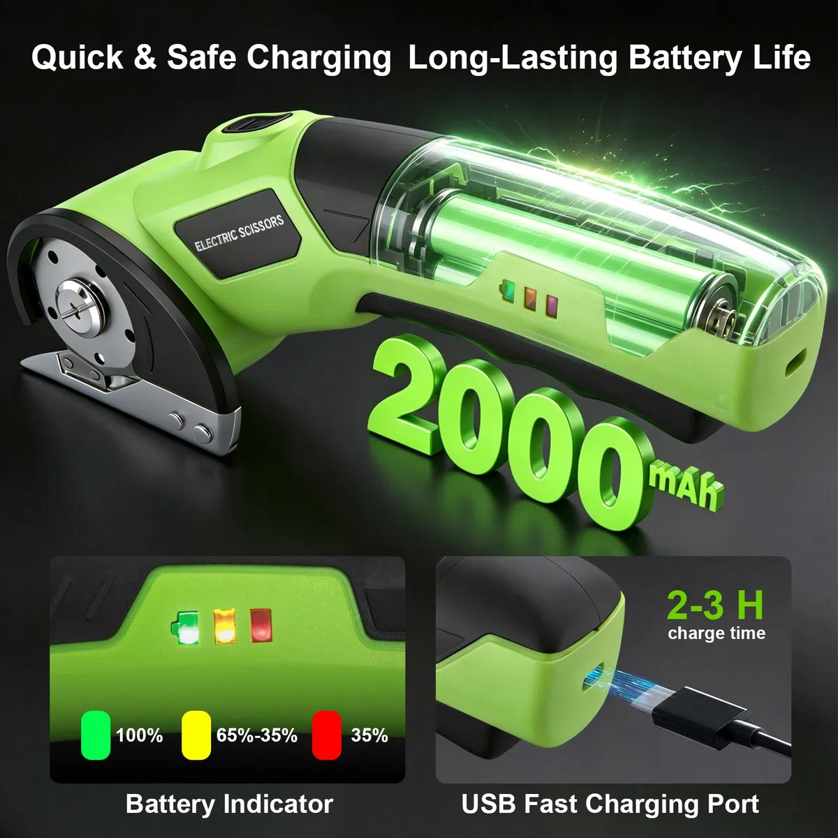 Taglierina Elettrica Rotante 4V, Forbici Elettriche Ricaricabili con Lama Autoaffilante e LED – Per Tessuti, Cucito, Pelle, Moquette, Cartone, Plastica – Idea Regalo Fai da Te, Atelier (Verde)