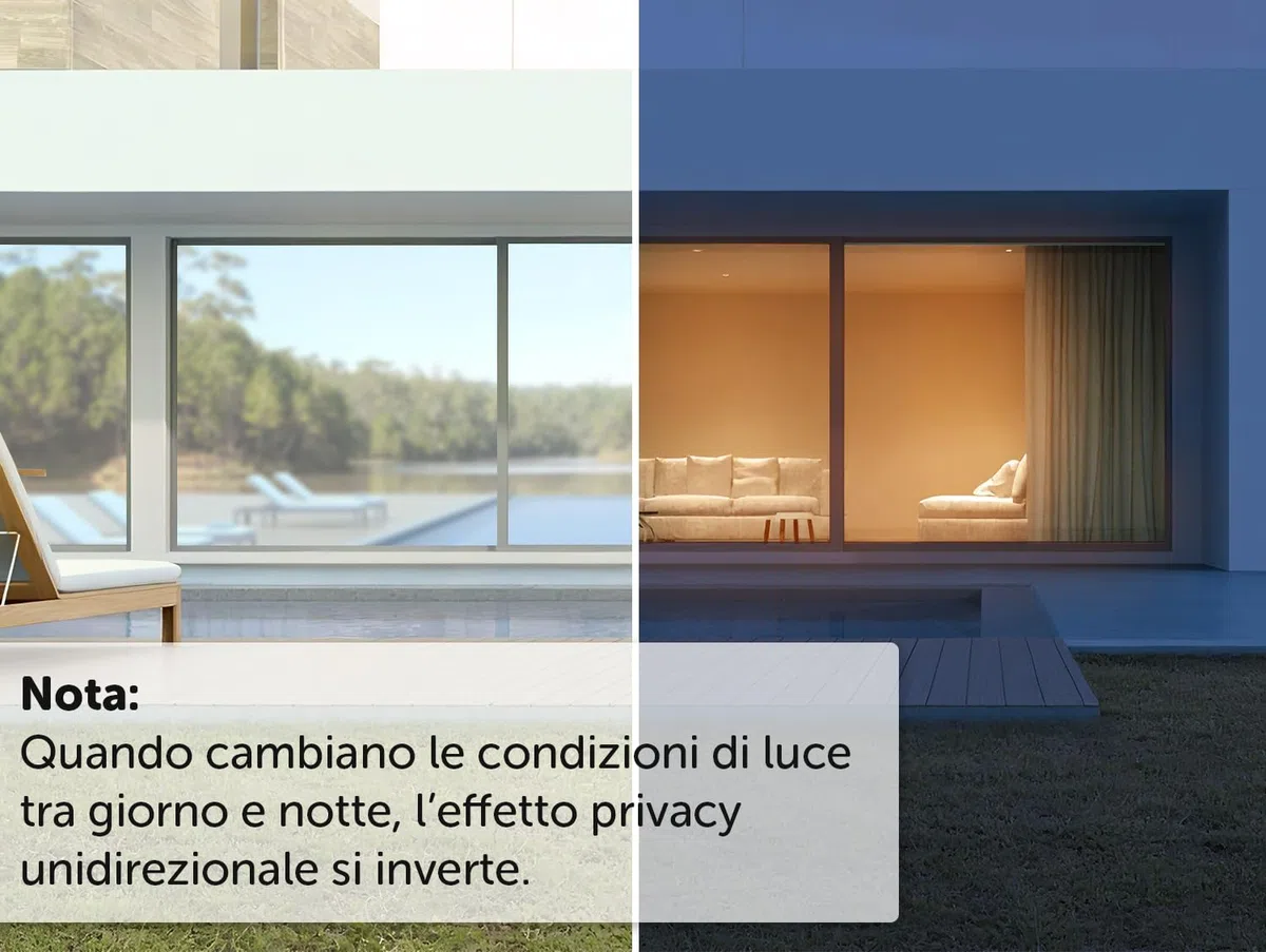 Pellicola a specchio per finestre protezione privacy 100x200cm – Pellicola per finestre autoadesiva per interni ed esterni, protezione dai raggi UV e dal calore, argento-specchio, ideale per