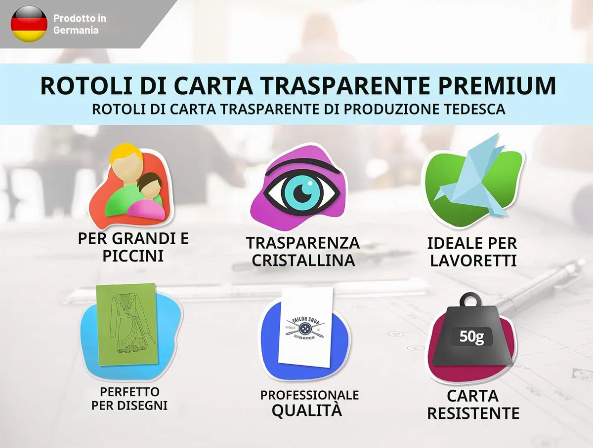 ELES VIDA cartamodello premium 91,4 cm x 50 metri 50 g/m - rotolo di carta trasparente bianco - carta da disegno, schizzi, carta artigianale fai-da-te per artigianato, architettura, disegno