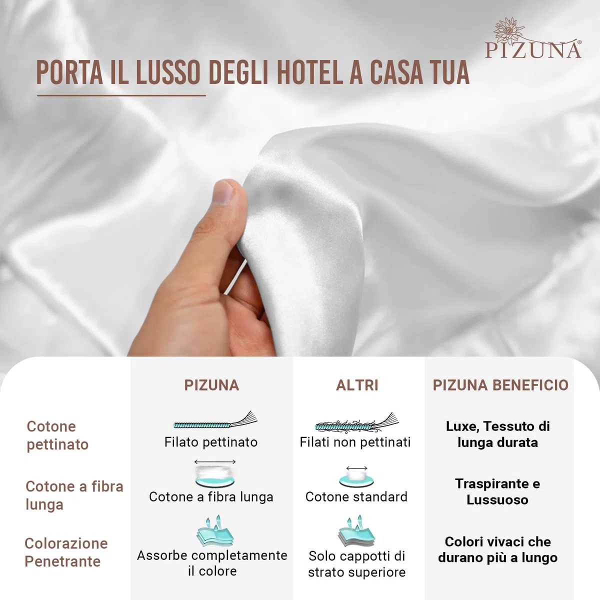 Pizuna Set di 2 Federe per letto matrimoniale cotone 50x80 cm Bianco, 400 fili con trama Sateen in 100% Cotone a fiocco lungo Federa cuscino 50x80 (Federa cuscino Bianco - 2 pezzi)