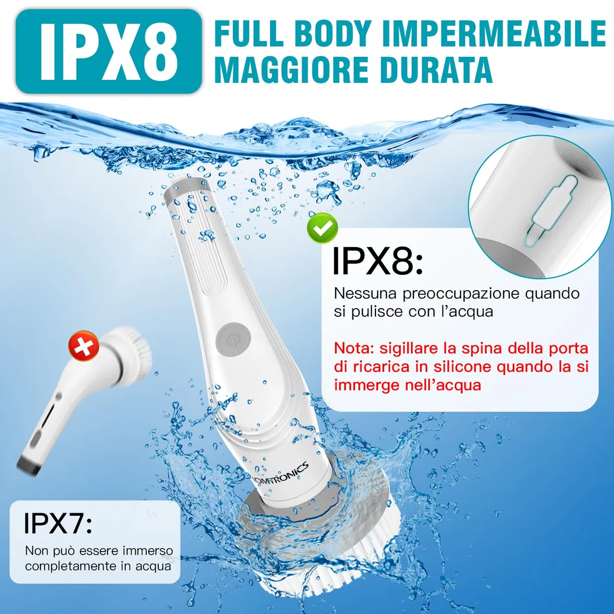 Spazzola Elettrica Rotante, [Nuova Versione] Homtronics Spazzola Elettrica per Pulizia, Impermeabile IPX8 Spazzola Rotante Pulizia Casa con 10 Testine Sostituibili per Bagno Vasca Cucina Auto