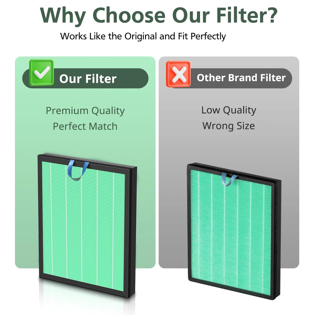Vital 200S Filtro di ricambio per purificatore d'aria LEVOIT Vital 200S Vital 200S-P, H13 True HEPA e filtro a carbone attivo ad alta efficienza, Vital 200S-RF-TX (LRF-V201-GUS), confezione da 2,