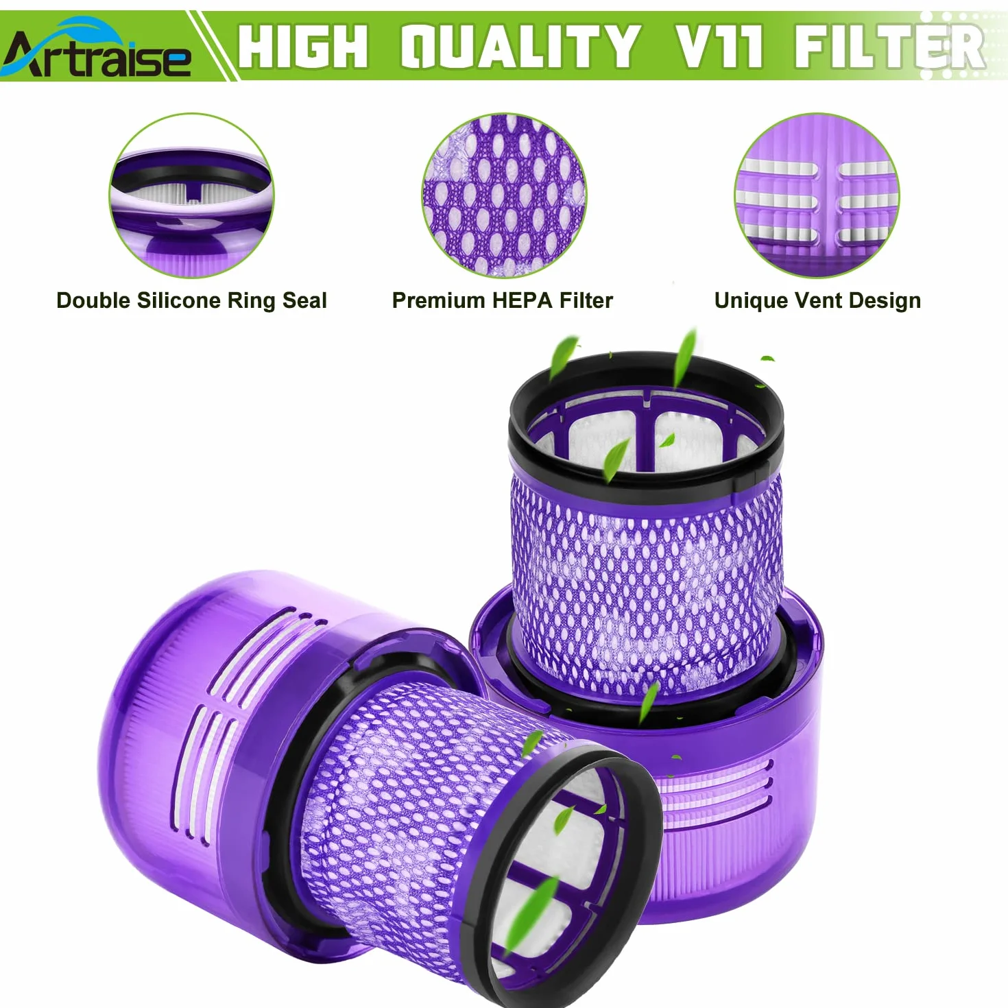 Artraise Filtro per Dyson V11, 3 Pezzi Filtri Ricambio per Dyson Aspirapolvere V15 Absolute Animal Torque Drive V15 Detect Cordless SV14, # 970013-02