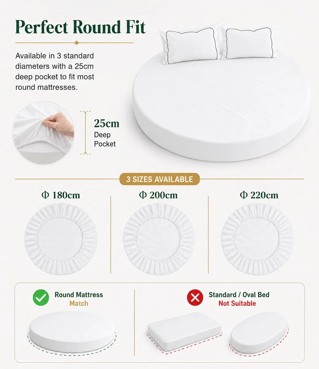 FANSU Lenzuolo Sotto Rotondo Coprimaterasso,100% Cotone Elastic Lenzuolo,220x220 Lenzuola con Angoli Singolo Matrimoniale Bianco Coprimaterasso Traspirante Elasticità