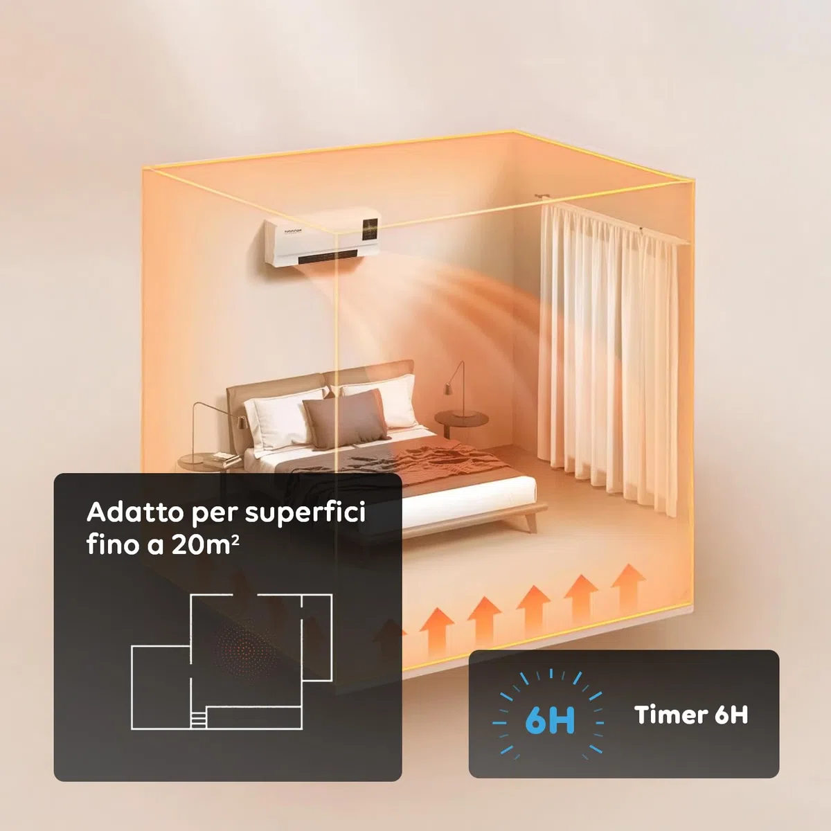Wintem Stufa e Ventilazione Leggera da Parete fino a 2000W per Aria Calda - Silenzioso con Display LED, Telecomando IR Fissa Compatta Ideale per Piccoli Ambienti