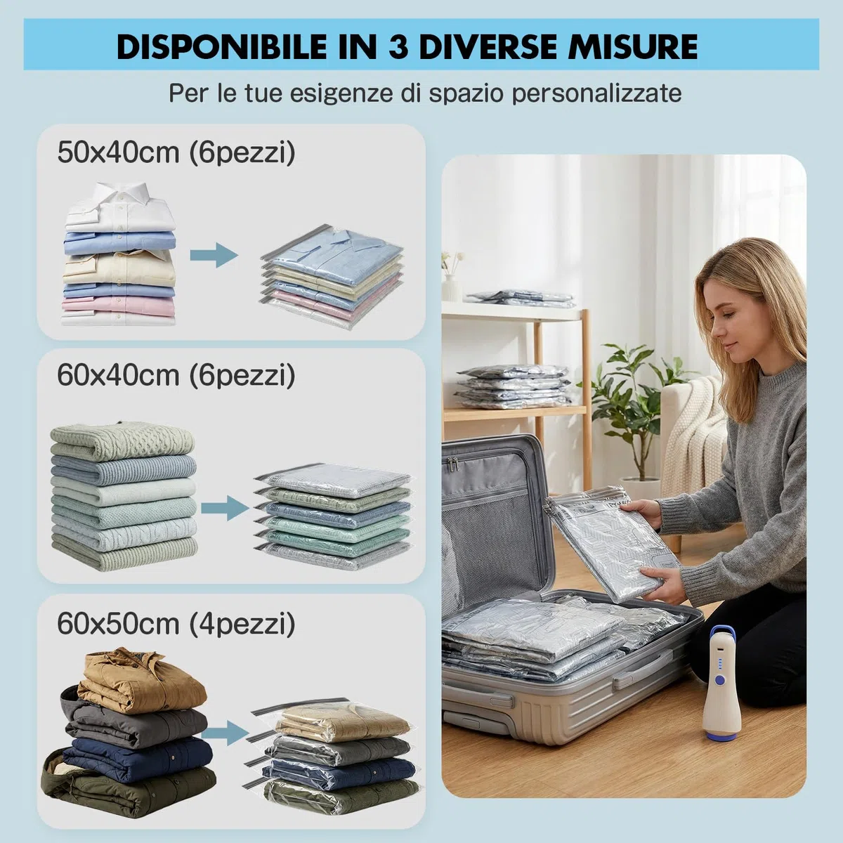 Sacchetti Sottovuoto Vestiti, Set 18 pz (16+2 Omaggio) con Pompa Wireless 4500Pa, (6 x 40 x 50 cm, 6 x 40 x 60 cm, 4 x 60 x 50 cm, +2 x30x40cm) Salvaspazio Riutilizzabili per Viaggio & Armadio