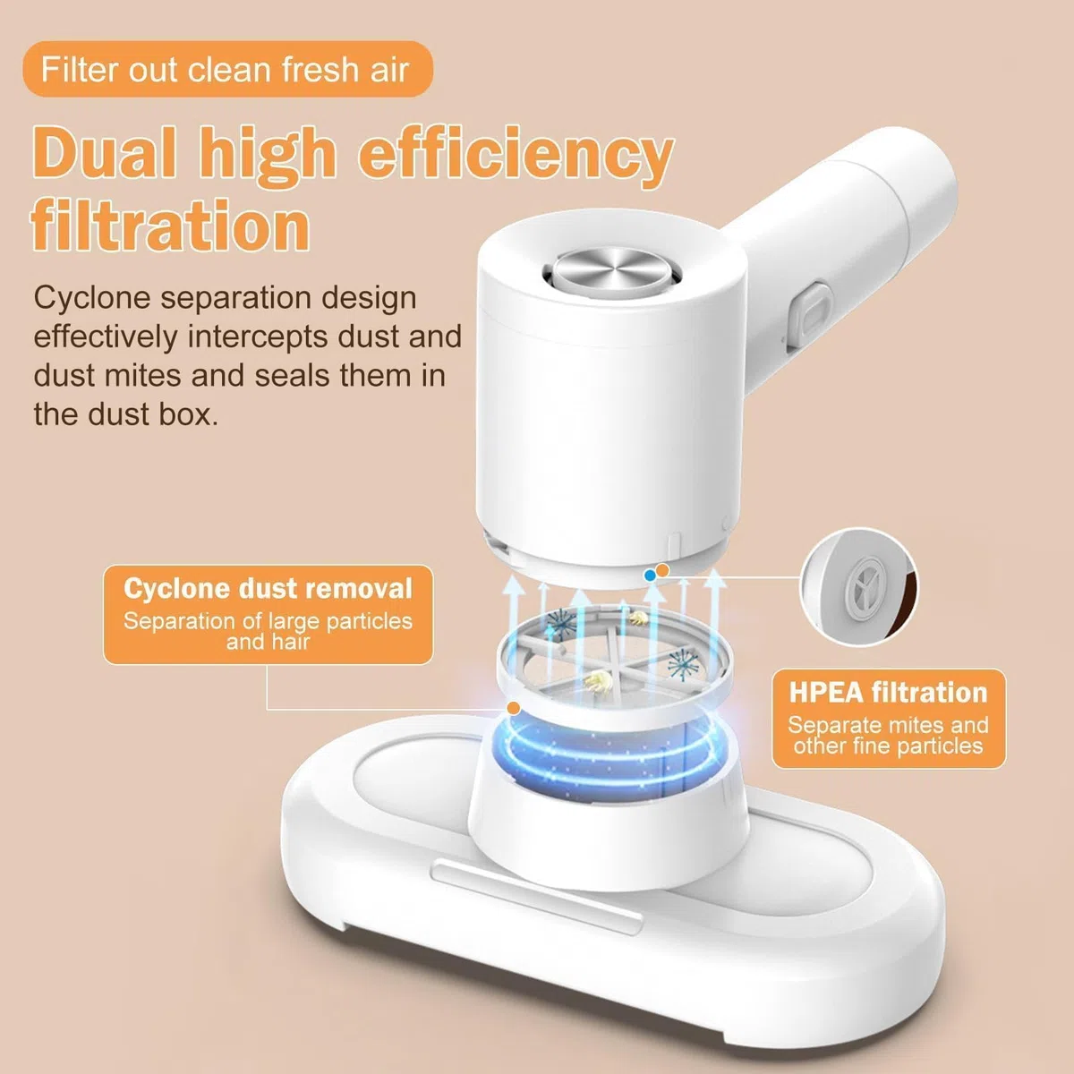 Yaasier Aspirapolvere antiacaro per acari, Battimaterasso antiacaro con luce UV e contenitore per polvere permanente HEPA, Aspiratore Anticari per divano/materasso/tessile