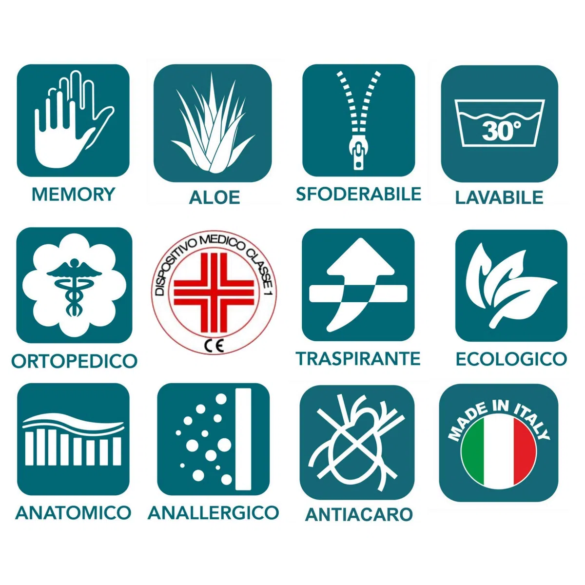 EVERGREENWEB Cuscino Letto 40x70 Alto 18 cm Modello Saponetta 100% Memory Foam, Doppia Fodera Aloe Vera e Cotone Sfoderabile Guanciale Rilassante per dolori Cervicali
