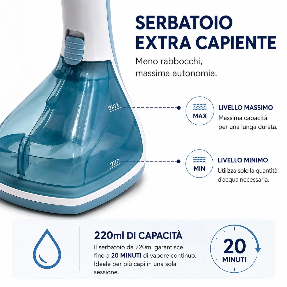 Ferro da Stiro Verticale 1500W, 22+5g/min, Vapore Portatile 3 in 1 Stiratore Verticale con 220ml, Caldaia Rimovibile, 30s Riscaldamento Rapido, Ferro da Stiro a Vapore per i Viaggi, Casa