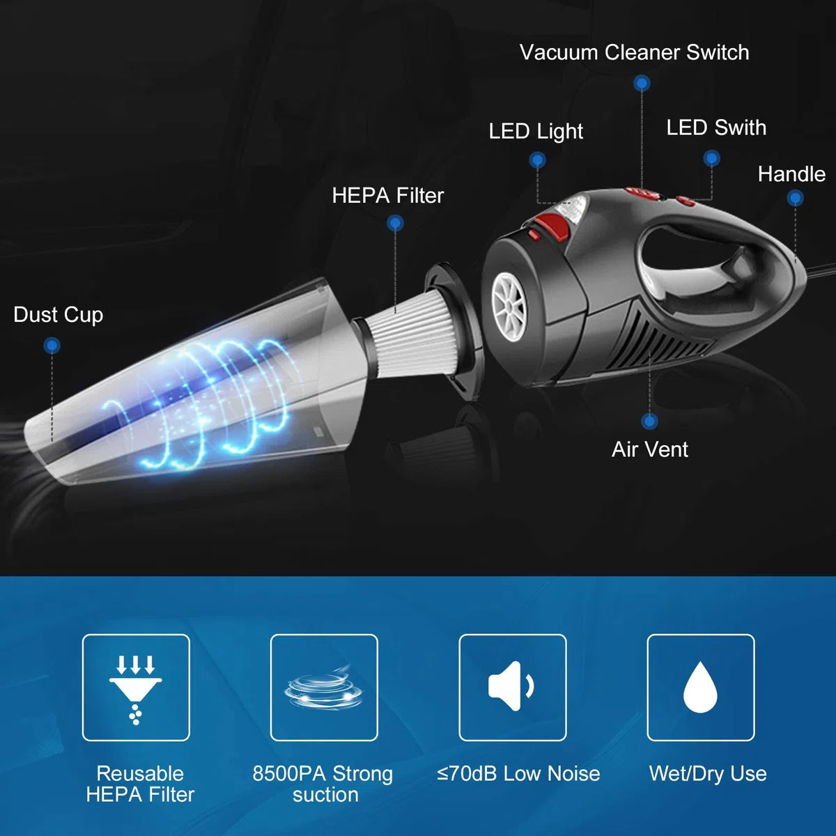 RIKIN Aspirapolvere per Auto 8500PA 120W Aspirabriciole Portatile 3 in 1 Aspirapolvere Potente con Luce LED a Mano Basso Rumore Aspirabriciole con Filtro HEPA in Acciaio Inossidabile Umido e Secco