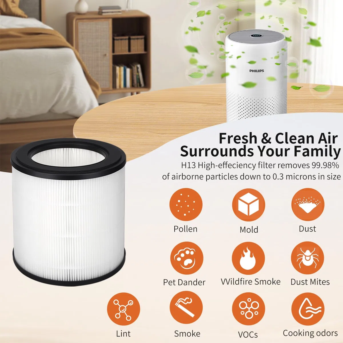 2 Pezzi FY0194 Filtro di ricambio HEPA filtro HEPA H13 True Compatibilie con Purificatori d'aria PHILIPS Serie 800 AC0830/10 AC0820/30 AC0820/10 AC0819/10, codice articolo FY0194/30.