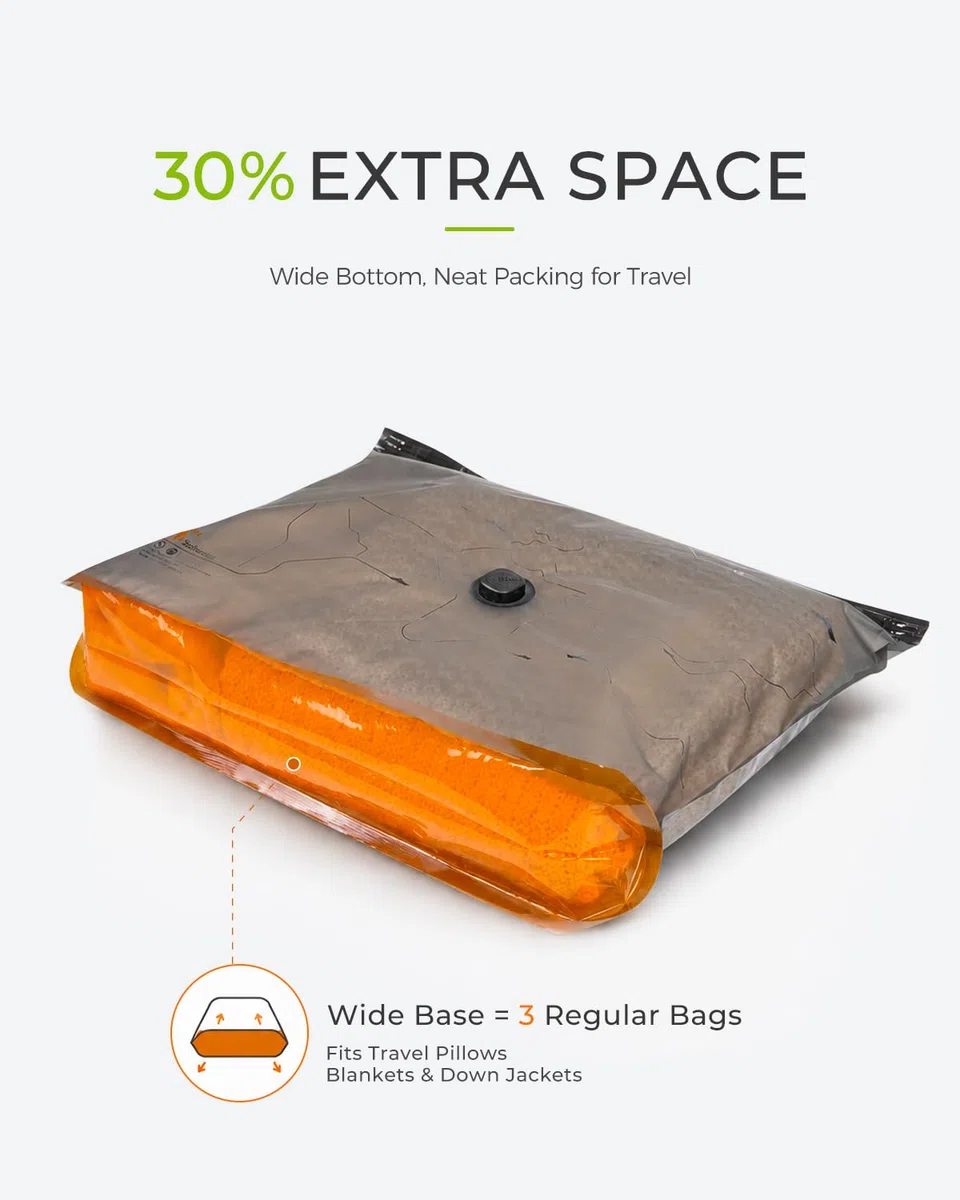 Vacbird 10 Pezzi Sacchetti Sottovuoto Vestiti viaggio con Pompa Ricaricabile Senza Fili, Buste Sottovuoto Vestiti in 3 Misure (40x54, 47x64, 47x64x12 cm) Salvaspazio per Bagagli e Valigie