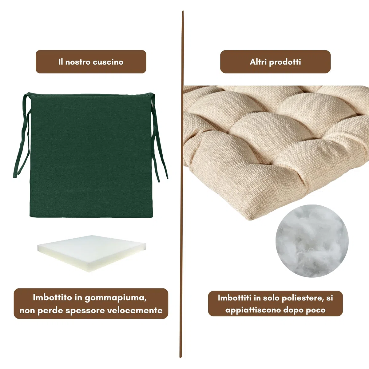 Il Tuo Artigiano Design Set 6 Cuscini per Sedie da Cucina Made in Italy - Cuscini Copri Sedie 40x40 cm spessore 4 cm - Tessuto Cotone e Poliestere, Imbottiture in Spugna (Verde)