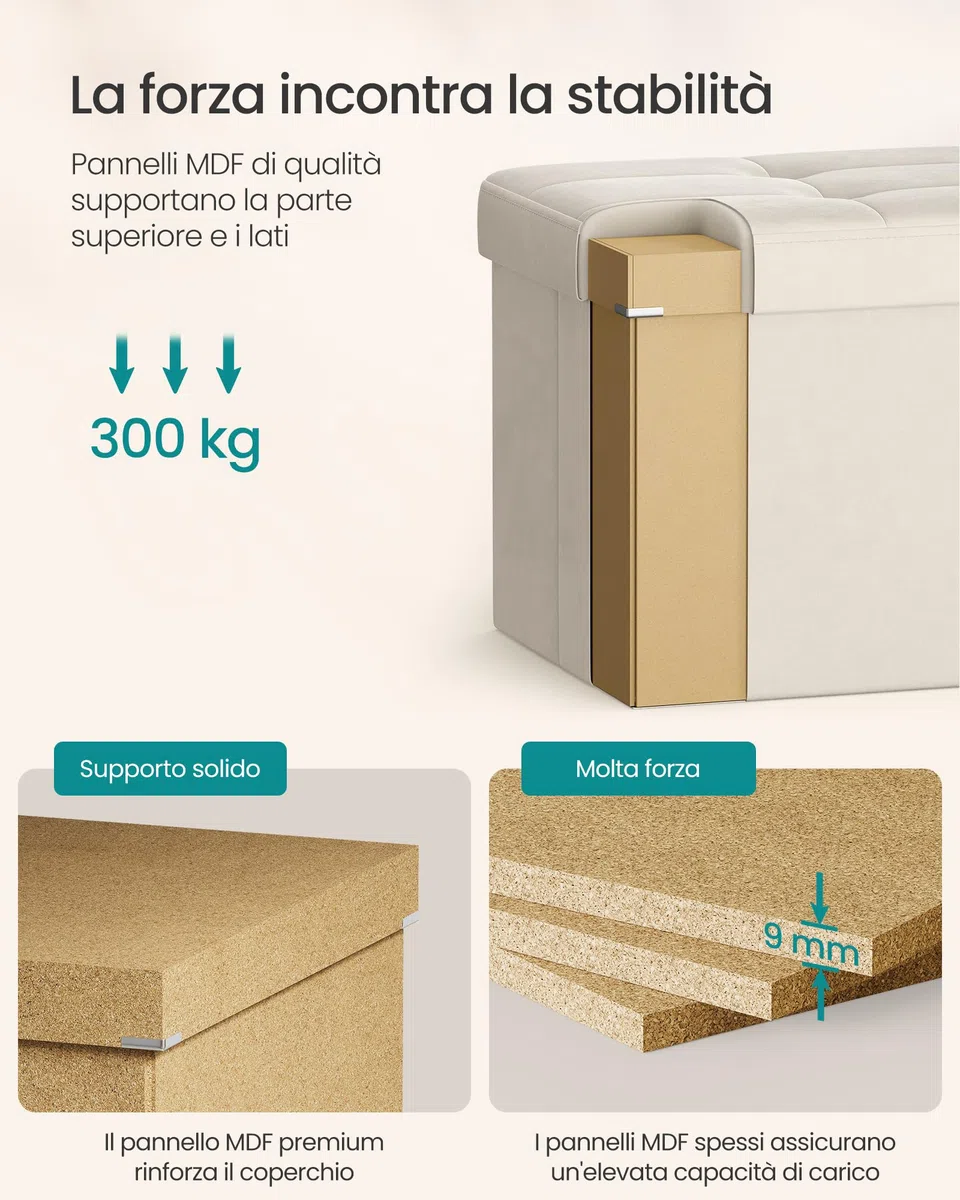 SONGMICS Pouf Pieghevole, Cassapanca, 38 x 76 x 38 cm, Coperchio Ribaltabile, Capacitàdi Carico Statico 300 kg, per Corridoio, Soggiorno, Camera da Letto, Velluto, Beige Cappuccino LSF048LH01