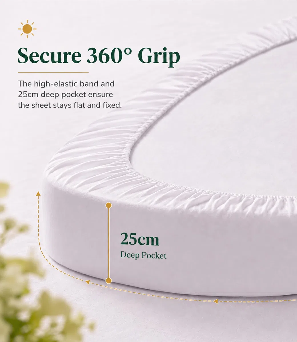 FANSU Lenzuolo Sotto Rotondo Coprimaterasso,100% Cotone Elastic Lenzuolo,220x220 Lenzuola con Angoli Singolo Matrimoniale Bianco Coprimaterasso Traspirante Elasticità