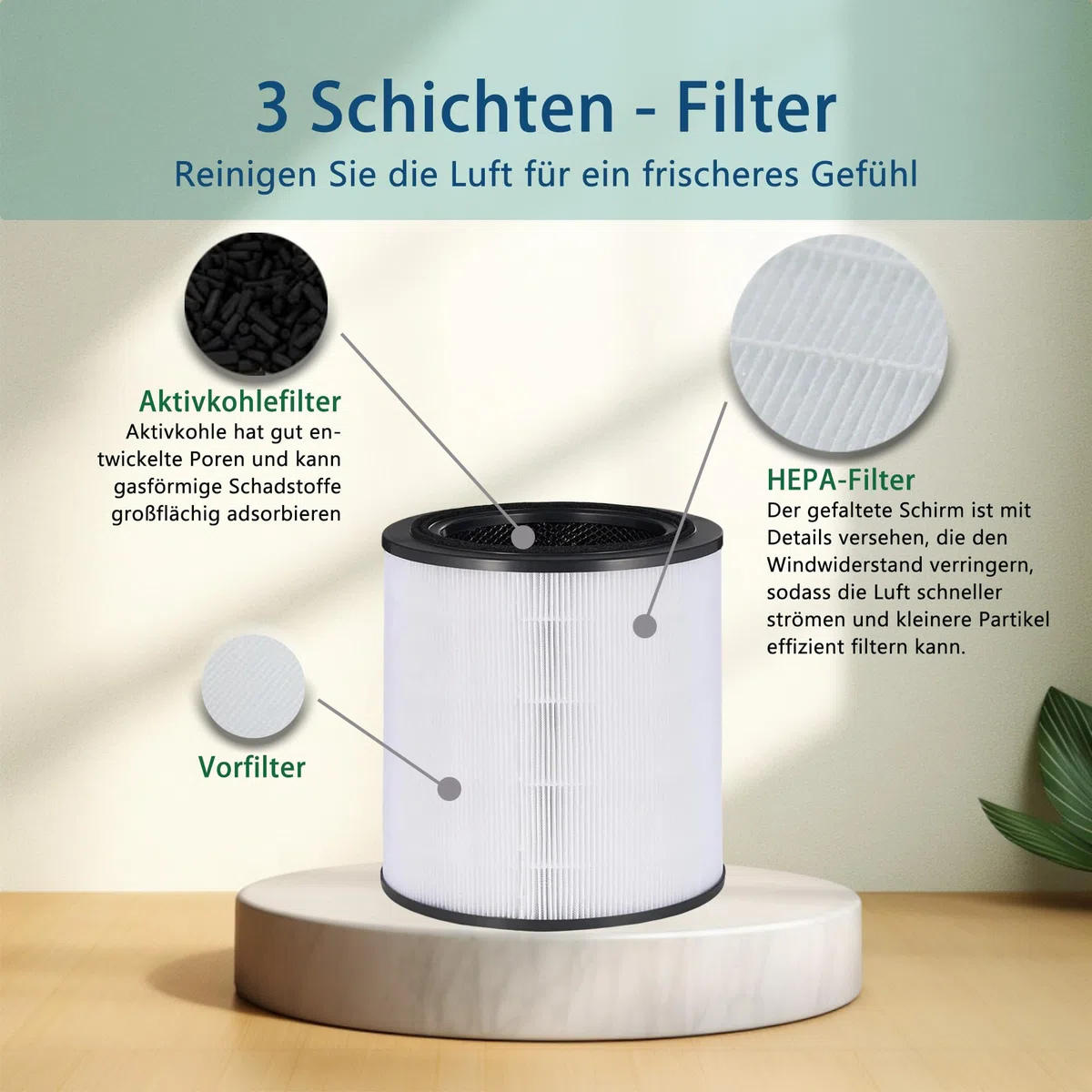 Filtro di ricambio Air 2000 per depuratore d'aria Bosch Air 2000, filtro HEPA 3 in 1, filtro ai carboni attivi e prefiltro filtro intercambiabile (1 filtro + 1 spazzola per la pulizia)