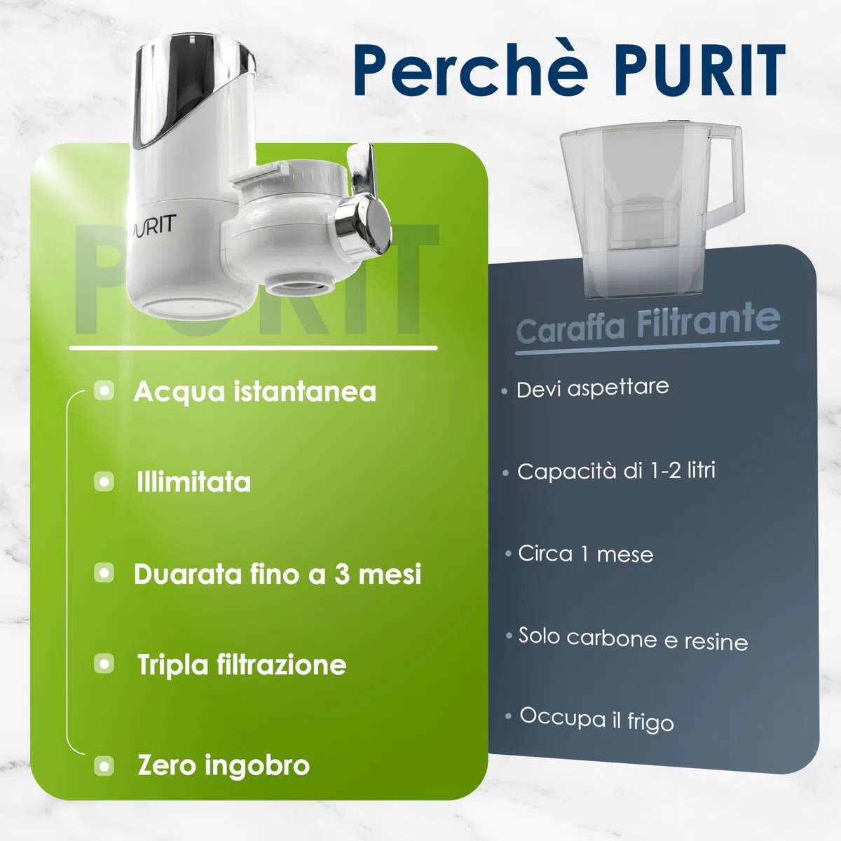 PURIT Filtro Acqua Rubinetto Cucina - Riduce Cloro, Metalli, Batteri e PFAS - Cartucce ECO in Ceramica Diatomea e Carbone Attivo Vegetale, 1pz Incluso - 1000 lt.