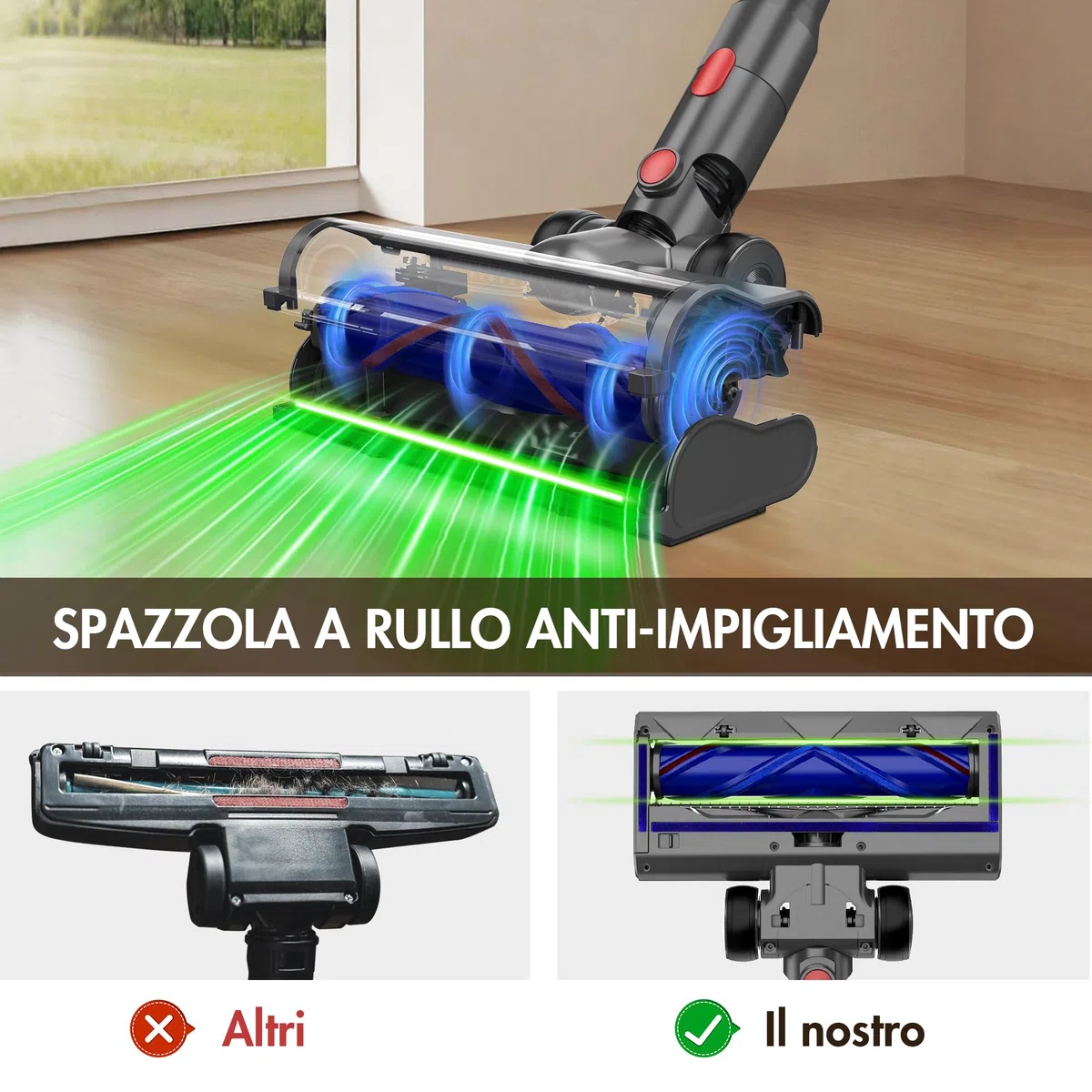 Spazzola compatibile con Dyson V8 V11 V7 V10 V15, Spazzolas Elettrica per Dyson con LED, Spazzola a Trasmissione Diretta per Aspirapolvere Dyson, Spazzolas di Ricambio per Dyson, Grigio
