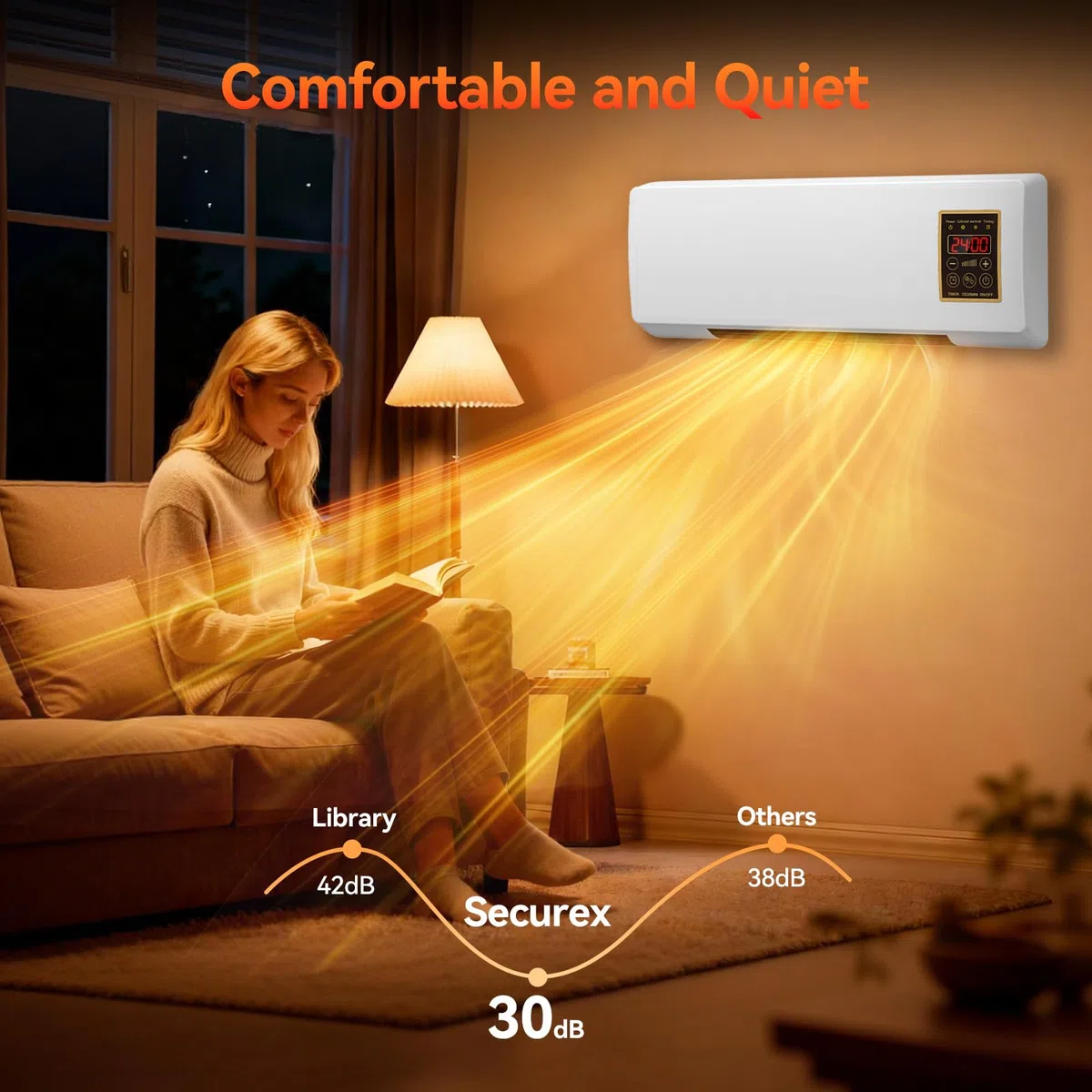 Riscaldatore Elettrico da parete e da tavolo da 1800 W – Display Digitale, Telecomando, timer Riscaldatore Ceramico Silenzioso per Camera da letto, Casa e ufficio
