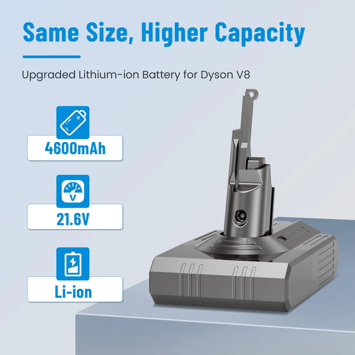 ASUNCELL Batteria di Ricambio agli Ioni di Litio da 21.6V/4600mAh con Strumenti per Tutti i Modelli Dyson V8, V8 Absolute, Absolute+, Animal, Animal+, Animal pro+, Animal Plus, Animal extra, Fluffy