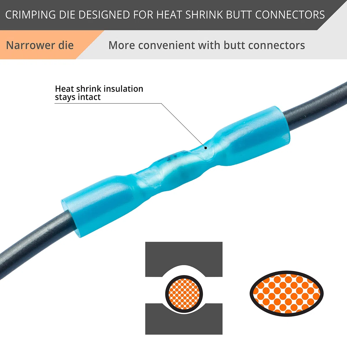 Wirefy Matrice Pinze Crimpatrici per Connettori Testa-Testa Termoretraibili - 0,3-8,3 mm²