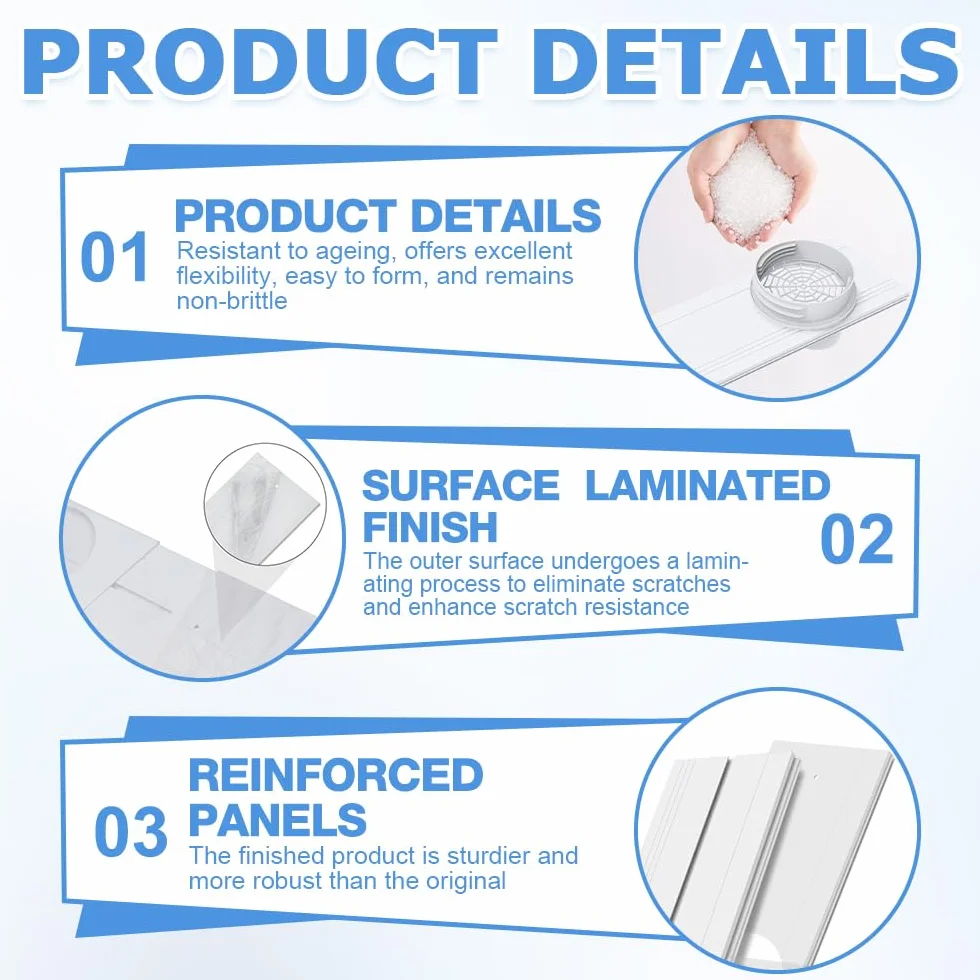 Kit di Sfiato per Finestra Del Condizionatore, 4 Pezzi Piastra Del Kit Finestra per 15cm Diametro Condizionatore d'Aria Tubo di Scarico, Air Conditioner Window Seal per Condizionatore Portatile