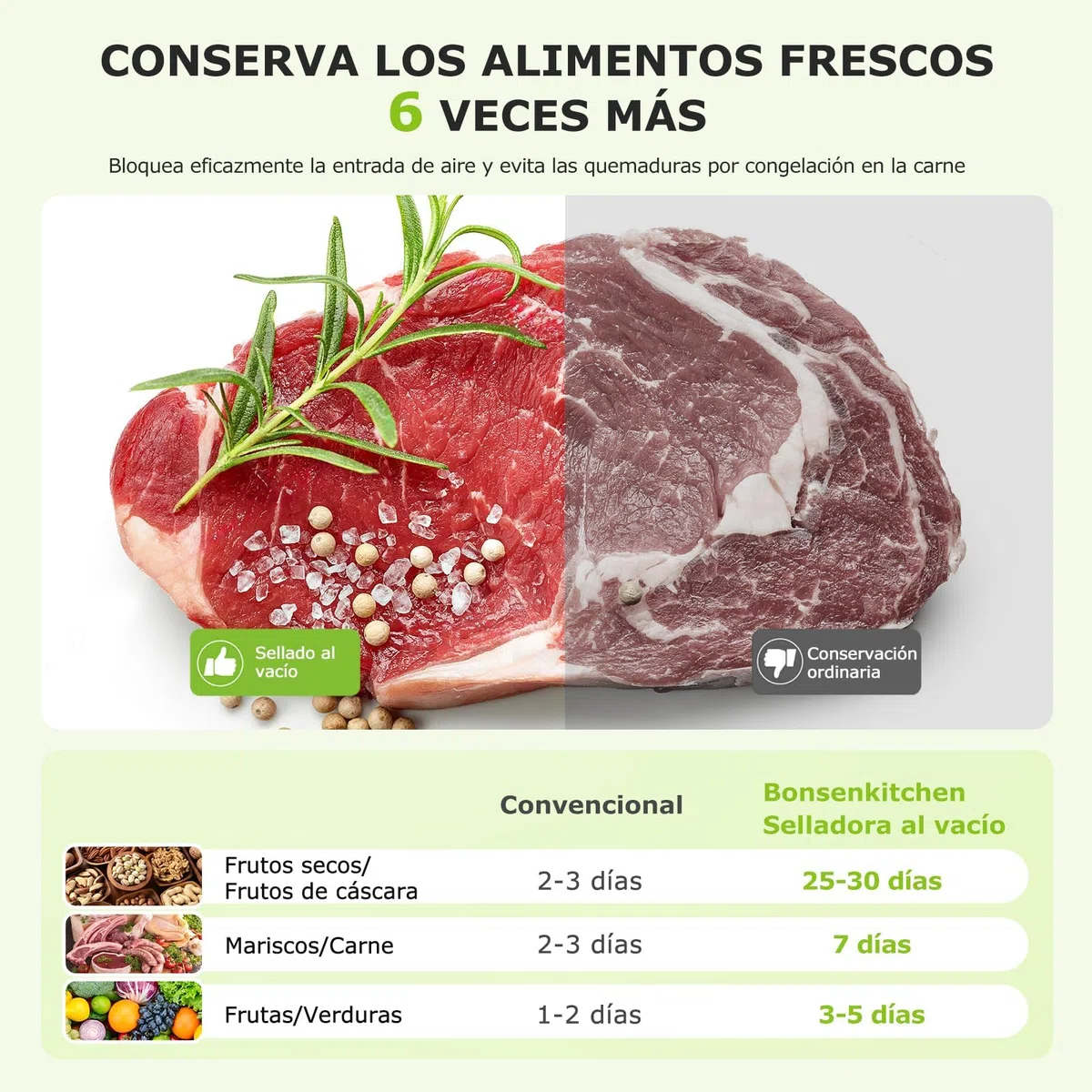 Bonsenkitchen Macchina per Sottovuoto Alimenti – Compatta, Funzionamento Continuo ad Alta Velocità, 4 Modalità, Include Sacchetti e Tubo Accessorio