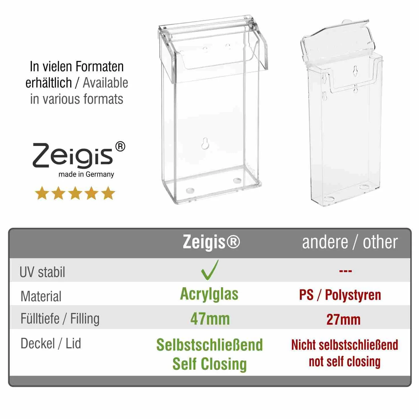 zeigis® – Espositore per volantini in formato verticale DIN A5, resistente alle intemperie, per l’ambiente esterno, con coperchio, in vetro acrilico trasparente