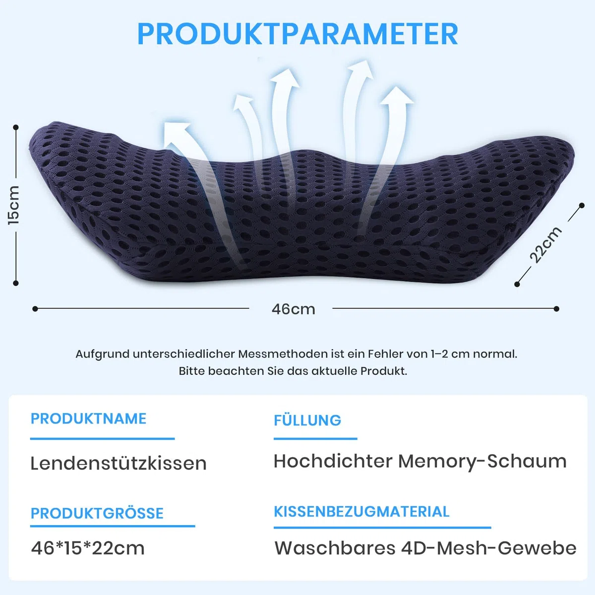 Cuscino Lombare per Auto,Cuscino Posteriore in Memory Foam per Seggiolino,Cuscino di Supporto Lombare Regolabile,Ridurre La Pressione Lombare per la Casa,Ufficio,Auto (Blu navy)